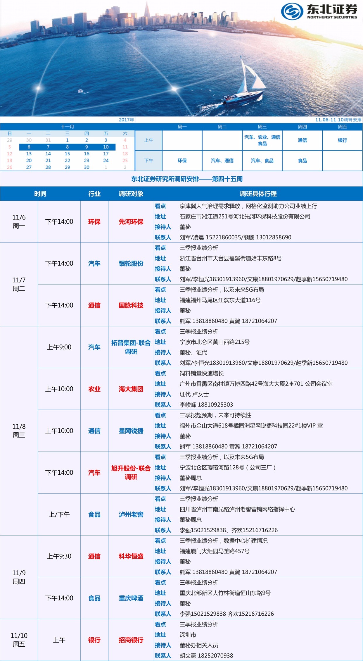 最新個股,最新個股動態與投資策略