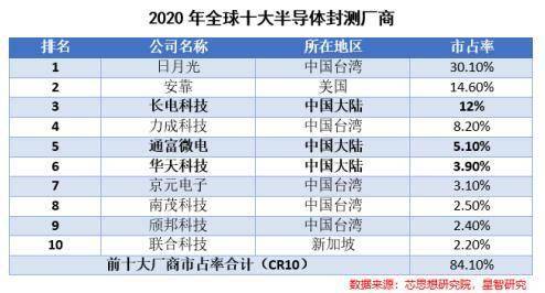 avxcl最新,AVXCL最新技術，引領計算性能的新時代