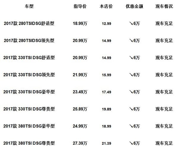 最新邁騰價格,最新邁騰價格，深度解析與購車指南