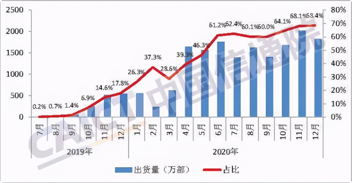 手機降價 最新,最新趨勢下的手機降價現象分析