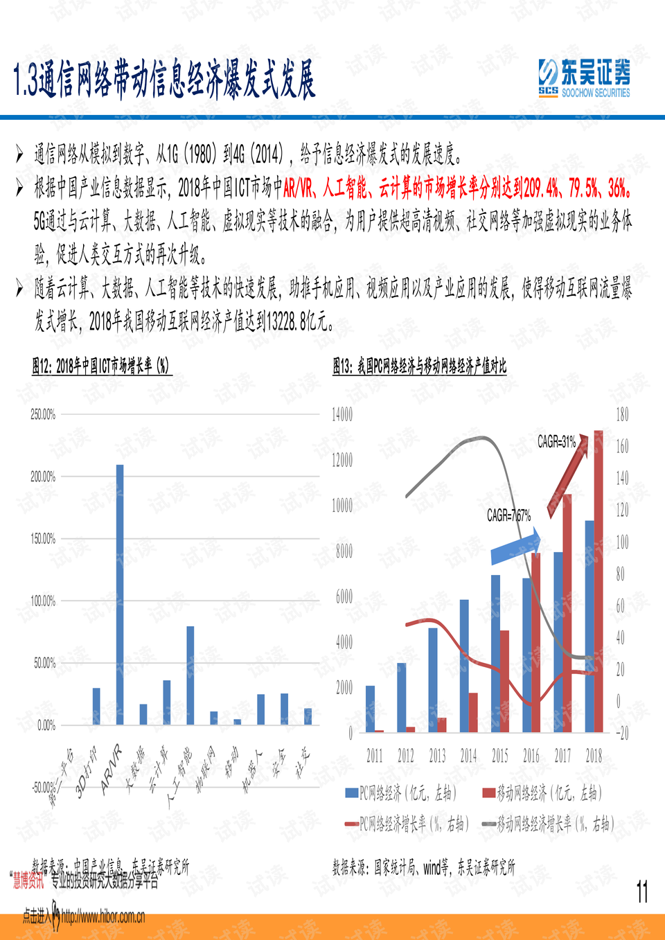 全球指數最新行情,全球指數最新行情深度解析