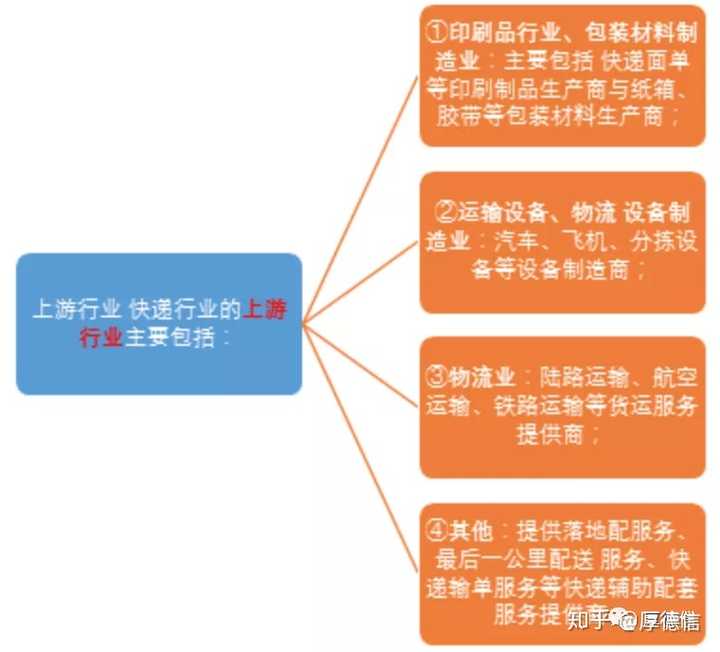 快遞行業(yè)最新動(dòng)態(tài),快遞行業(yè)最新動(dòng)態(tài)，變革與未來(lái)展望