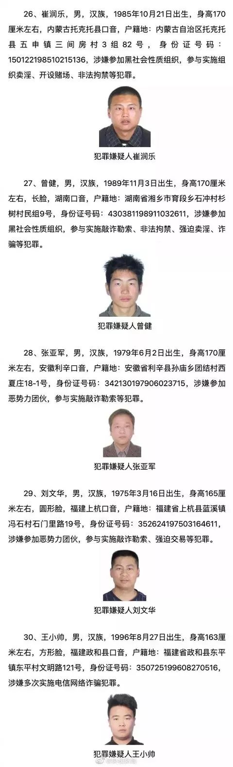 青島最新通緝令,青島最新通緝令，正義的腳步從未停歇