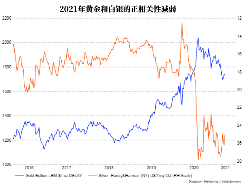 今天黃金最新走勢預測,今天黃金最新走勢預測，未來動向及投資考量