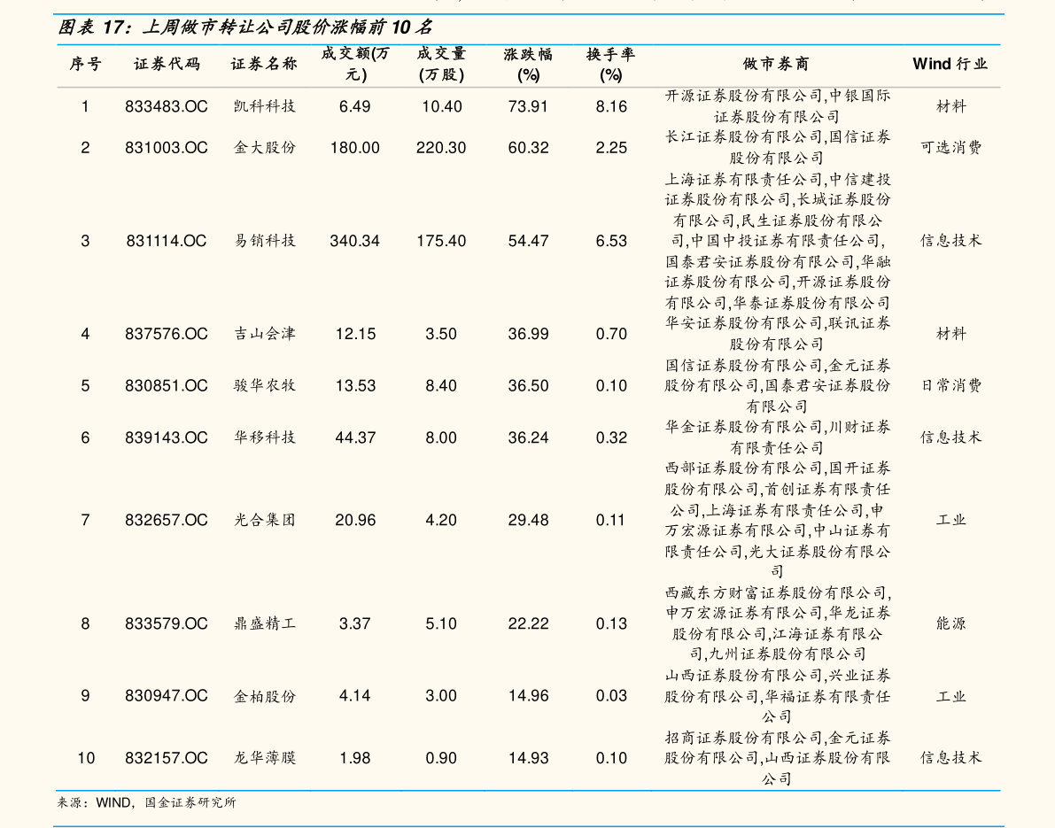 中原特鋼最新消息,中原特鋼最新消息全面解讀