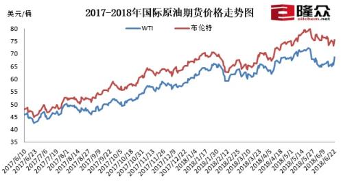 原油市場最新消息,原油市場最新消息，全球動態(tài)與未來展望