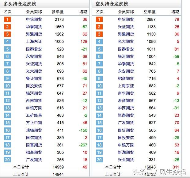 天廣中茂最新消息,天廣中茂最新消息全面解讀