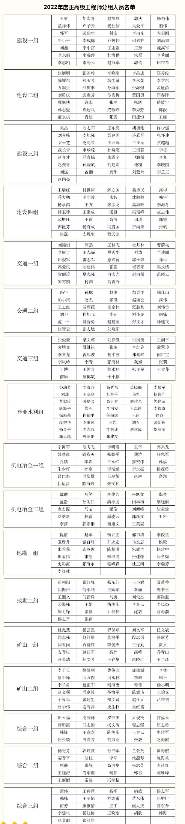 教師職稱改革最新動向,教師職稱改革最新動向，重塑教育生態，激發教師潛能