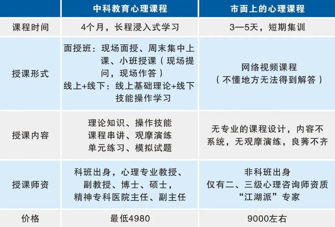 最新五門,最新五門學科的研究進展與未來展望