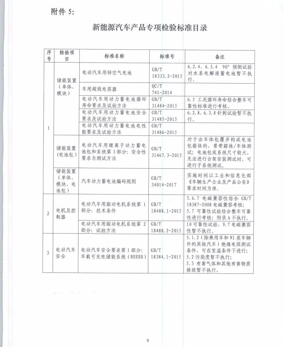 車船稅最新,最新車船稅政策解讀及其影響