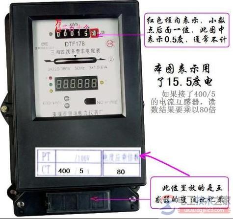 最新電表怎么看度數(shù),最新電表度數(shù)解讀指南，輕松掌握讀數(shù)技巧