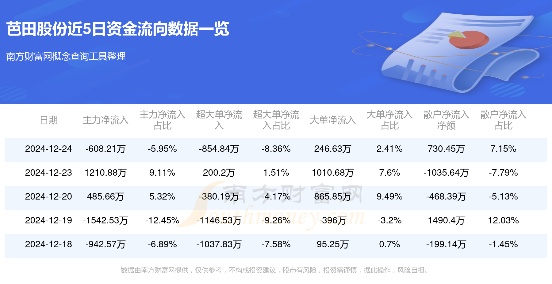 芭田股份最新消息,芭田股份最新消息全面解析