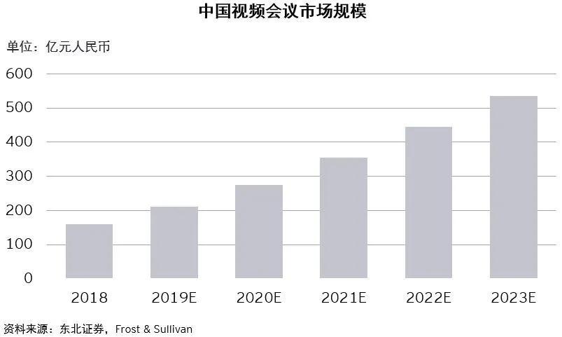 招標法最新,招標法最新解讀，變革與趨勢