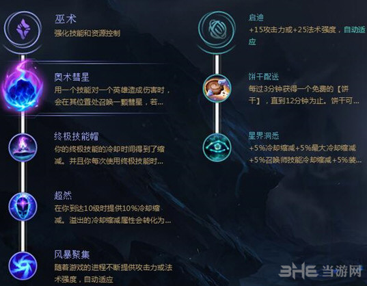 劍圣最新符文,劍圣最新符文，重塑游戲內(nèi)無敵劍道的終極攻略
