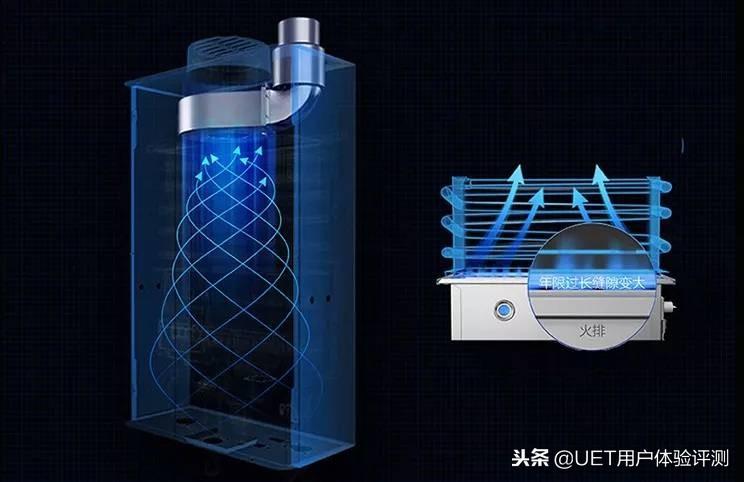 最新款熱水器,最新款熱水器，革新技術(shù)，智能舒適生活的新選擇