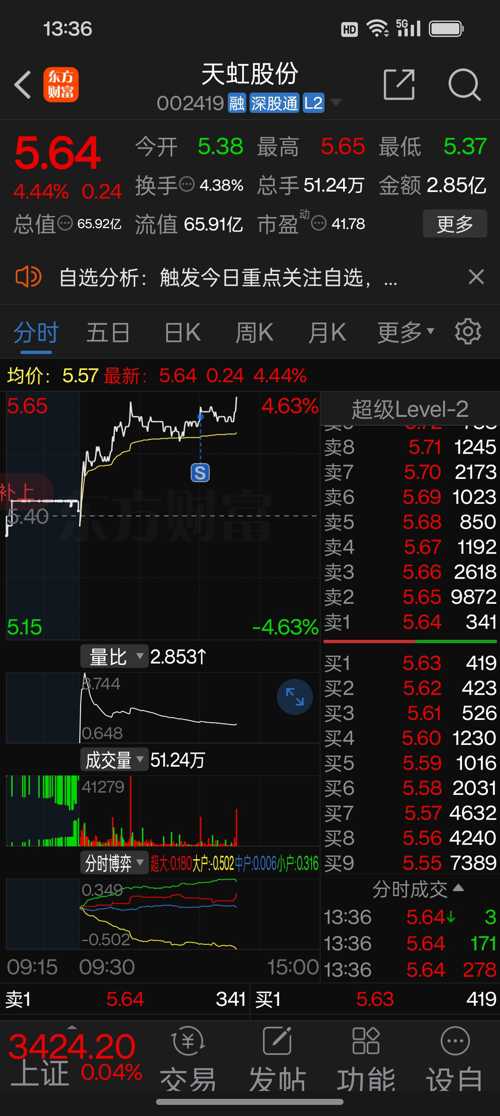 天虹股份最新消息,天虹股份最新消息全面解析