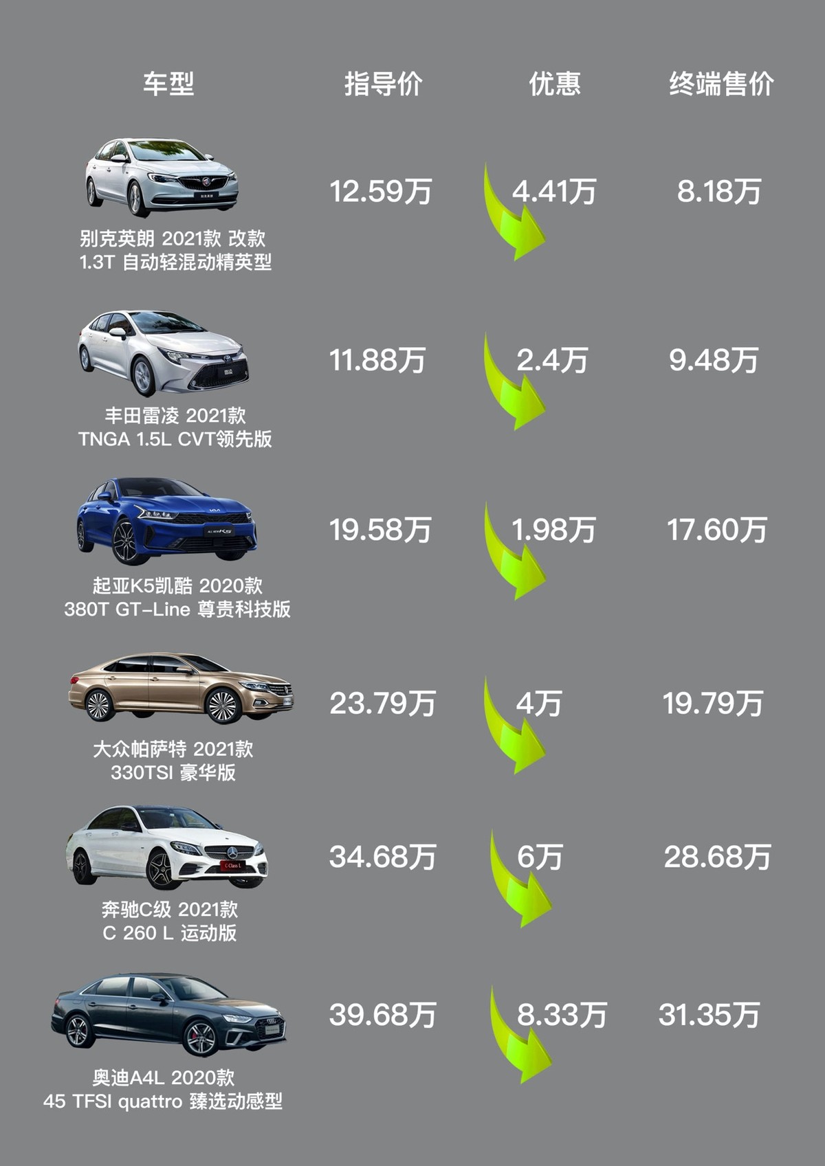 汽車最新報(bào)價(jià)2016,汽車最新報(bào)價(jià)2016，市場(chǎng)趨勢(shì)與熱門車型價(jià)格解析
