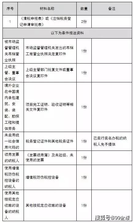 北京離京最新通知,北京離京最新通知，出行政策與注意事項詳解