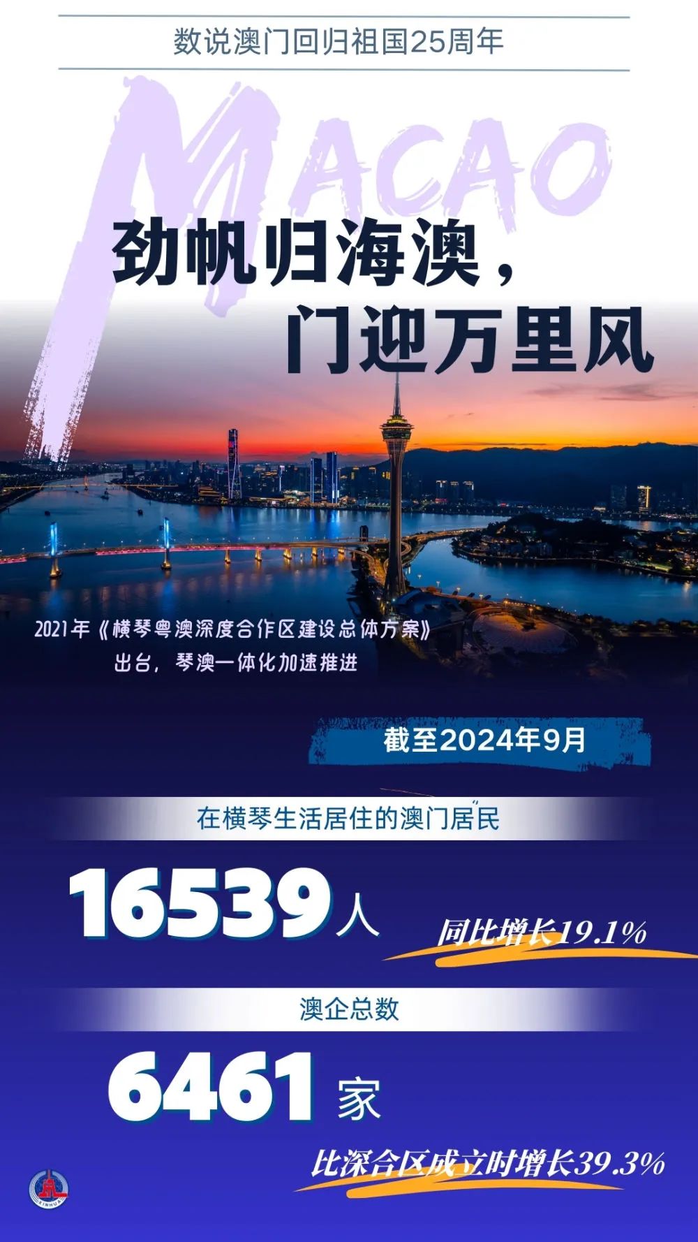 天狼魔君 第2頁