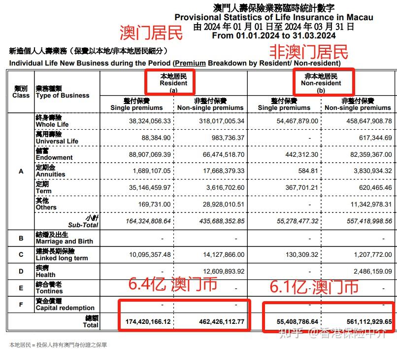 2024新澳門資料免費(fèi)長(zhǎng)期,探索新澳門，2024年澳門資料免費(fèi)長(zhǎng)期展望