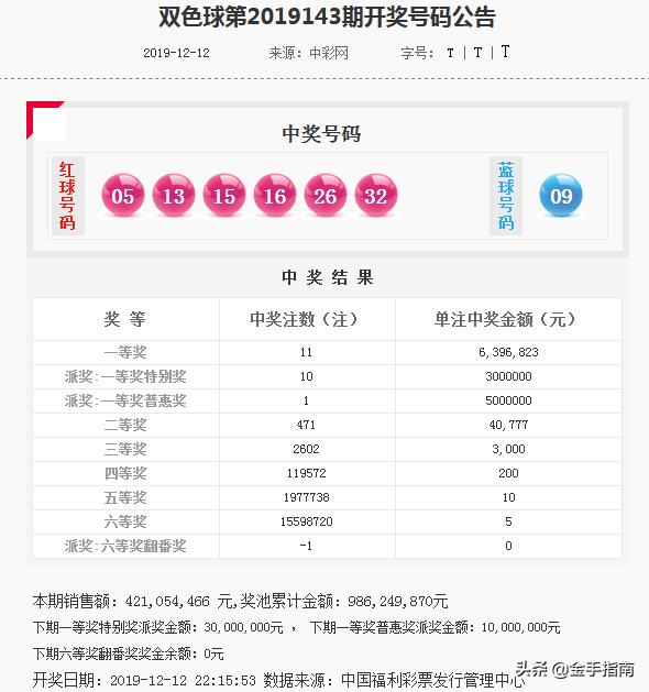 2024年澳門特馬今晚開獎號碼,澳門特馬今晚開獎號碼——探尋未來的幸運之門（2024年）