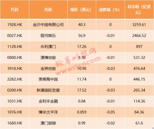 2024年新澳門天天彩開彩結果,揭秘澳門天天彩的開彩結果——探索背后的秘密與機遇
