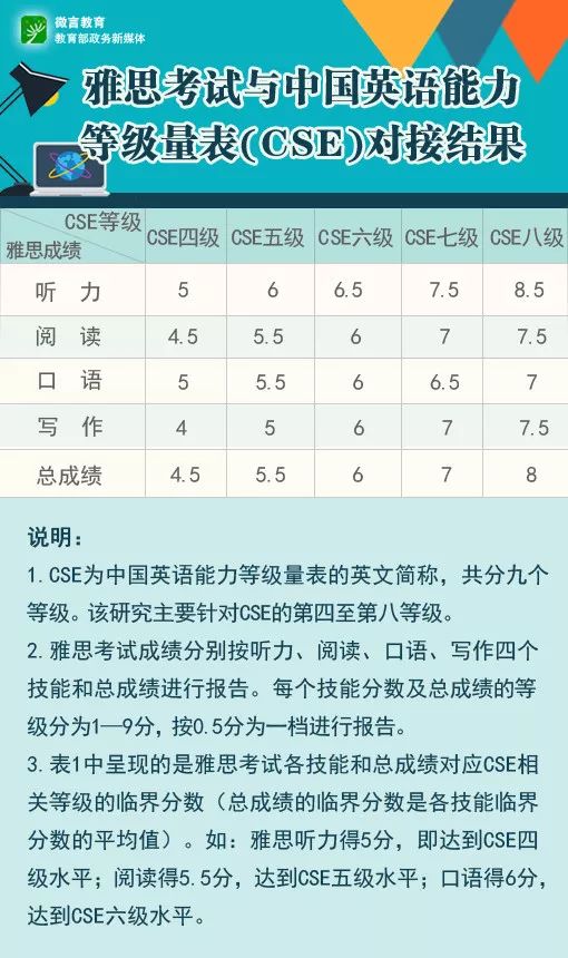 澳門開獎結果 開獎記錄表013,澳門開獎結果及開獎記錄表013探析