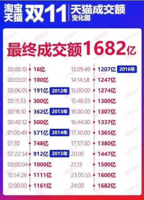 雷霆戰姬 第2頁
