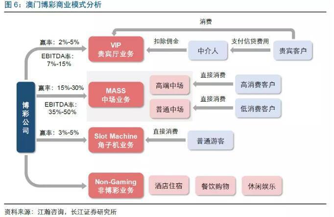 澳門今晚開(kāi)獎(jiǎng)結(jié)果是什么優(yōu)勢(shì),澳門今晚開(kāi)獎(jiǎng)結(jié)果的優(yōu)勢(shì)分析