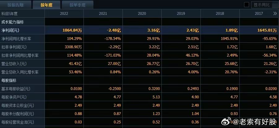 澳門王中王100%的資料2024,澳門王中王100%的資料2024，深度解析與預測