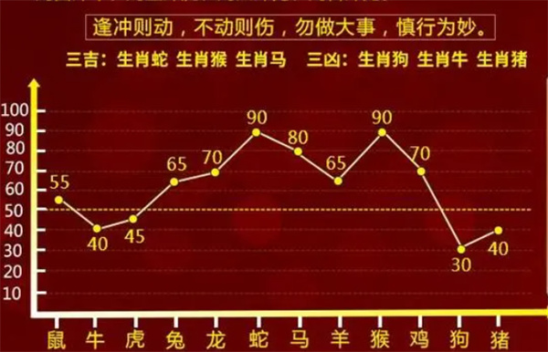 最準一肖一碼100%香港78期,最準一肖一碼，探尋香港78期精準預測的背后秘密