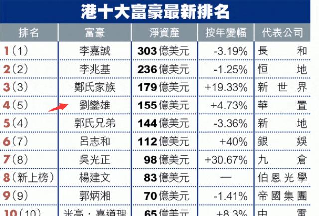 香港二四六開獎免費結果,香港二四六開獎免費結果——揭秘彩票背后的秘密