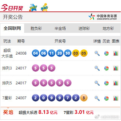 新奧澳彩資料免費提供,新奧澳彩資料免費提供，探索與解讀