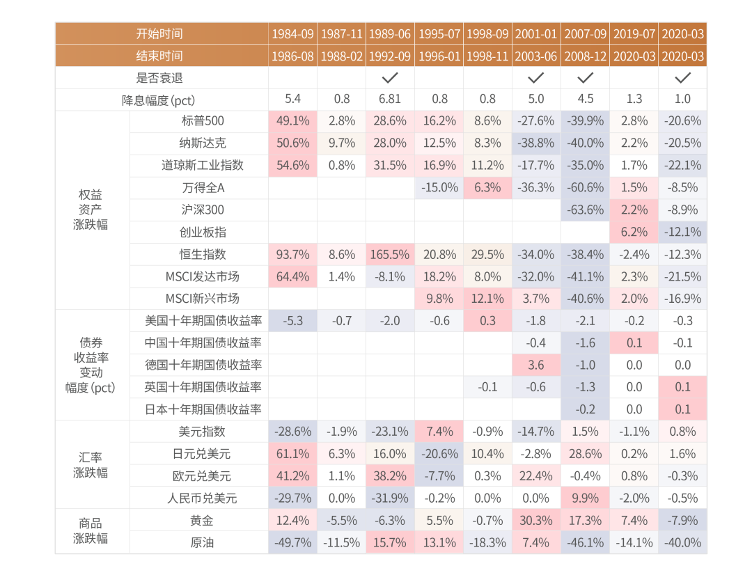 2024天天彩正版免費資料,探索正版免費資料，2024天天彩的世界