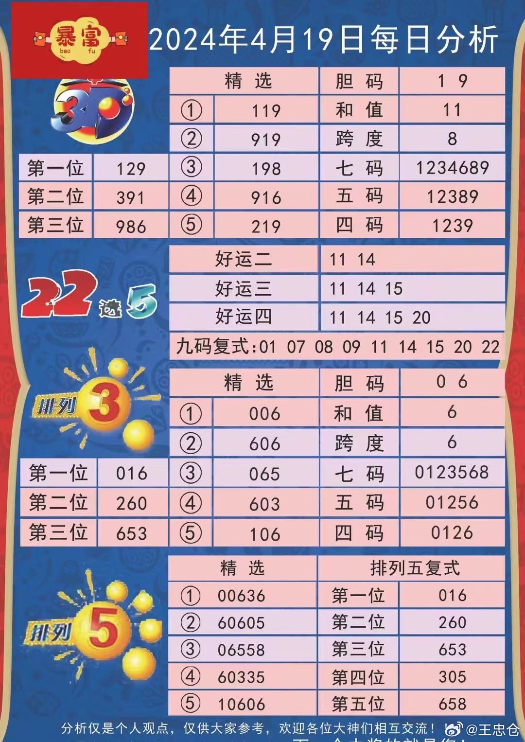 ww77766開獎記錄,WW77766開獎記錄，探索與解析