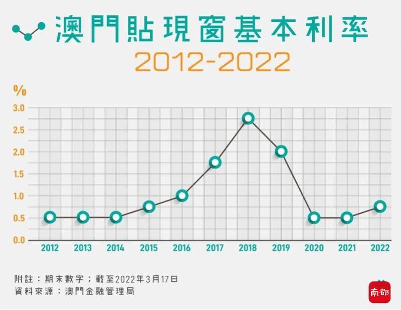 香港澳門開獎(jiǎng)結(jié)果,香港澳門開獎(jiǎng)結(jié)果，歷史、流程與影響