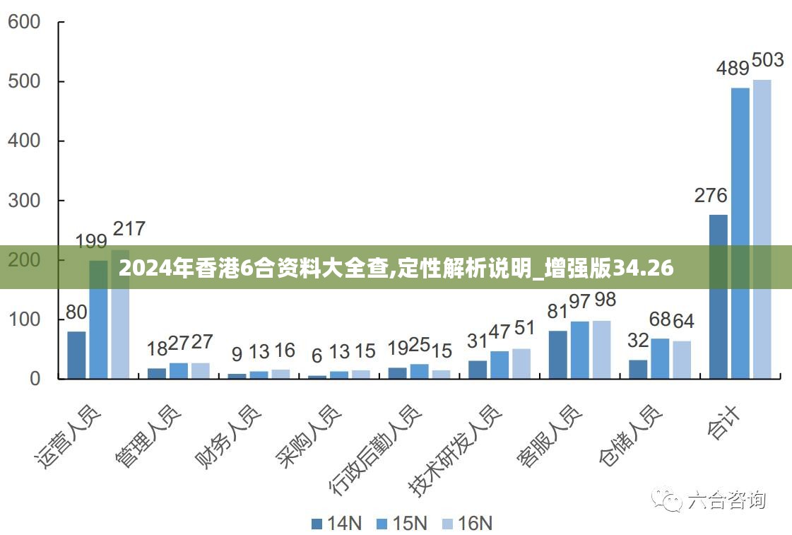 2024年香港最準最快資料,揭秘2024年香港最準最快的資料，科技與文化的融合