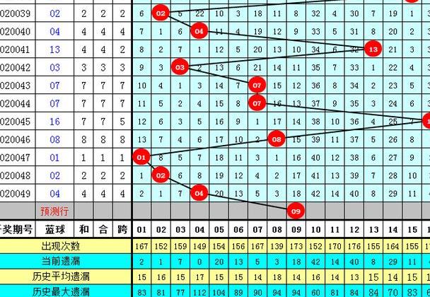 最準(zhǔn)一肖一碼一一中一特,揭秘最準(zhǔn)一肖一碼一一中一特的神秘面紗