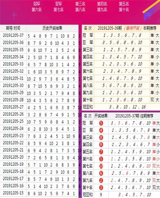 二四六天天彩246cn,二四六天天彩246cn，探索數字世界的魅力