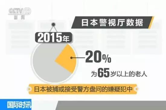 澳門王中王100%期期準,澳門王中王期期準——揭開犯罪現象的真相