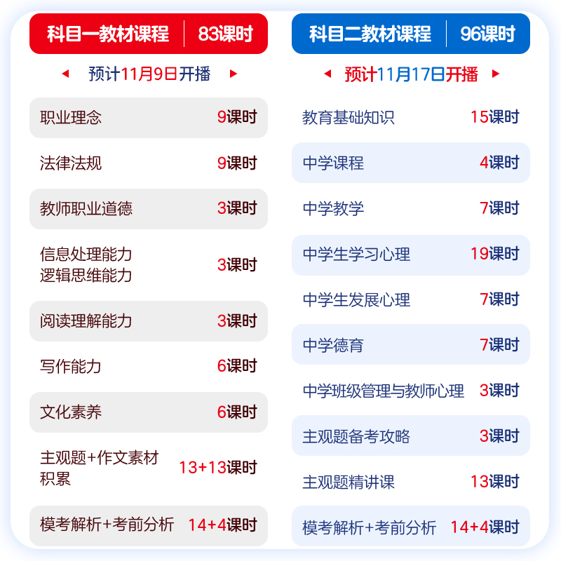百科 第12頁