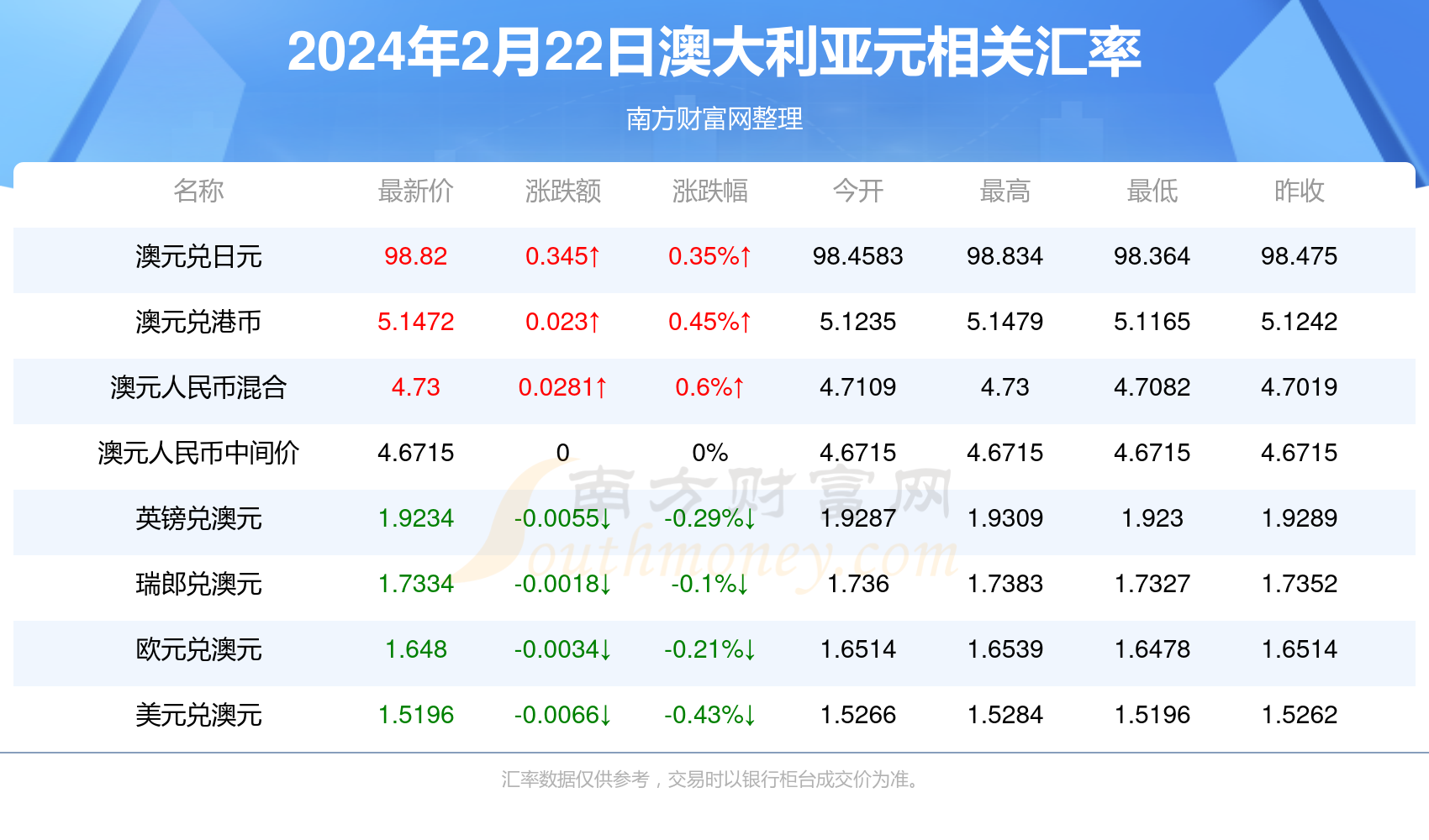 2024香港全年免費資料,探索香港，2024年全年免費資料一覽
