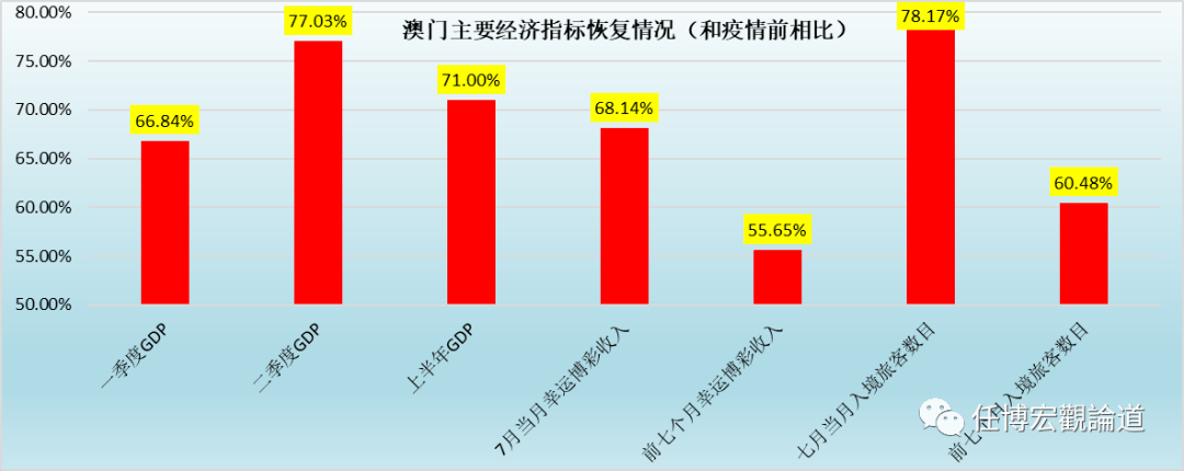 2023新澳門免費開獎記錄,探索2023新澳門免費開獎記錄，數據與策略的雙重解讀