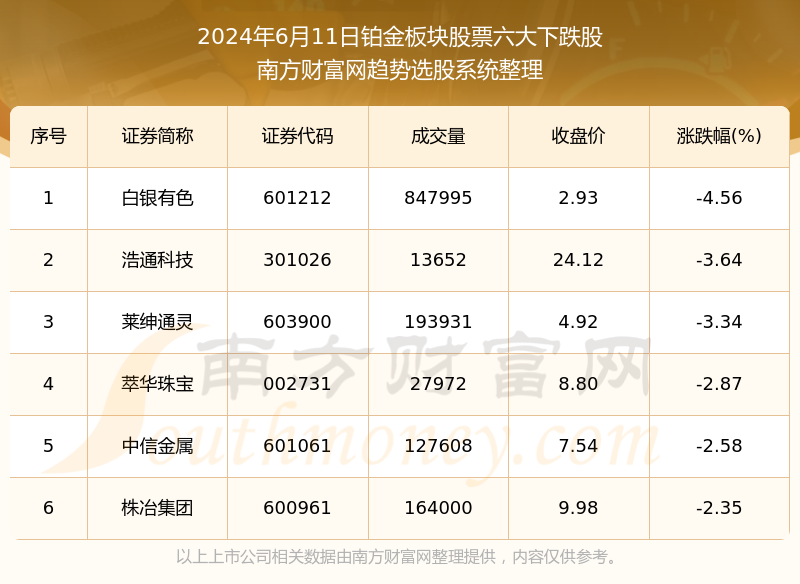 澳門六開獎結果2024開獎今晚,澳門六開獎結果2024年開獎今晚