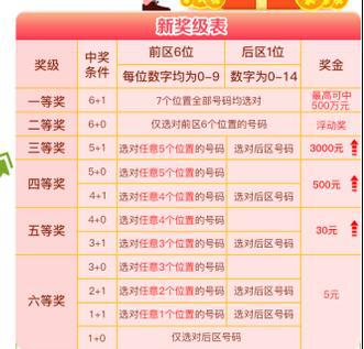 2024年香港港六+彩開獎號碼,揭秘未來幸運之門，2024年香港港六彩票開獎號碼預測