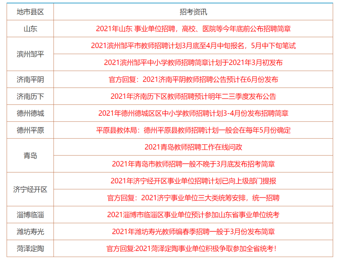 2024年正版資料免費大全掛牌,邁向2024年正版資料免費共享的未來——正版資料免費大全掛牌展望