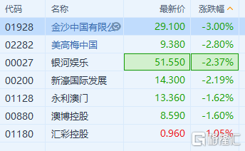 區(qū)塊鏈 第7頁