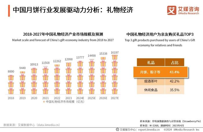 2024年全年資料免費大全優勢,揭秘2024年全年資料免費大全的優勢，無限資源，盡在掌握
