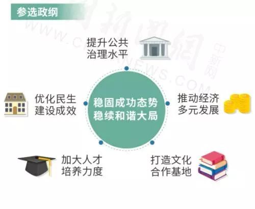 2024澳門管家婆一肖,澳門是中國的一個特別行政區(qū)，以其獨特的文化、歷史和經濟背景而聞名于世。隨著科技的進步和互聯(lián)網的普及，人們對于博彩行業(yè)的需求也日益增長。在這樣一個背景下，關于澳門管家婆一肖的討論逐漸引起了人們的關注。本文將圍繞這一主題展開，探討澳門管家婆一肖背后的文化、經濟和社會現(xiàn)象。