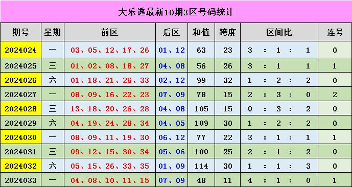 2024年澳門今晚開特馬,關(guān)于澳門今晚開特馬的分析與預(yù)測（純屬虛構(gòu)）